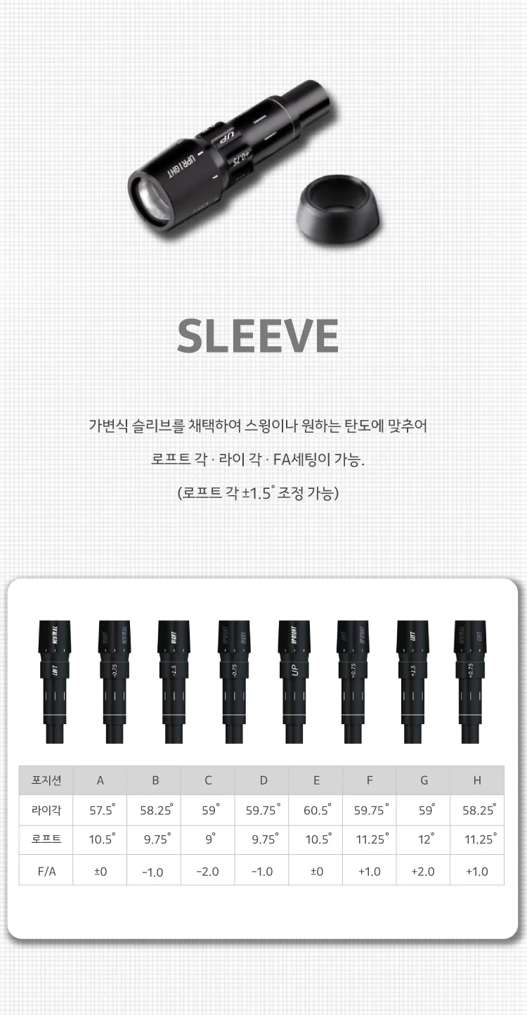 MODEL01 DRIVER-BLUE — 변경 가능한 탄도